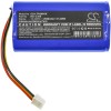 Liectroux MD-C30B 14.4V 2600mAh Li-Ion atsarginė baterija, skirta C30B C30B 2D Wifi Robot Blaupunkt Midea